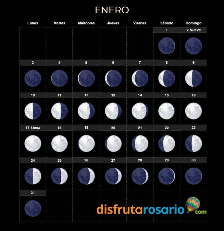 Calendario lunar enero 2022 - disfrutarosario.com