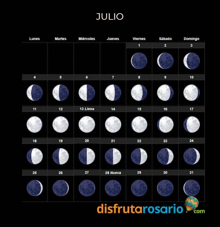 Calendario lunar julio 2022 Argentina
