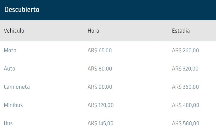 Precio stacionamiento Primer piso del Aeropuerto de Comodoro Rivadavia