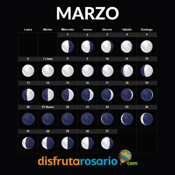 CALENDARIO LUNAR MARZO 2023